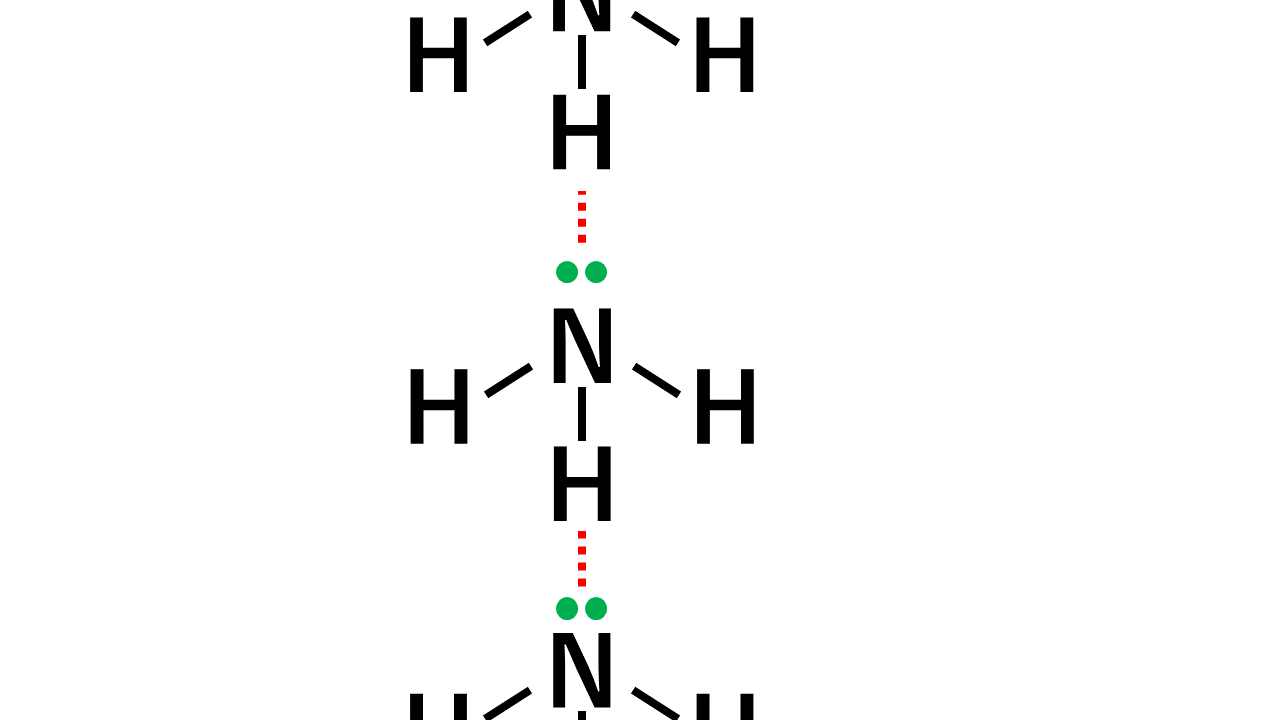 アンモニアの水素結合の本数の解説