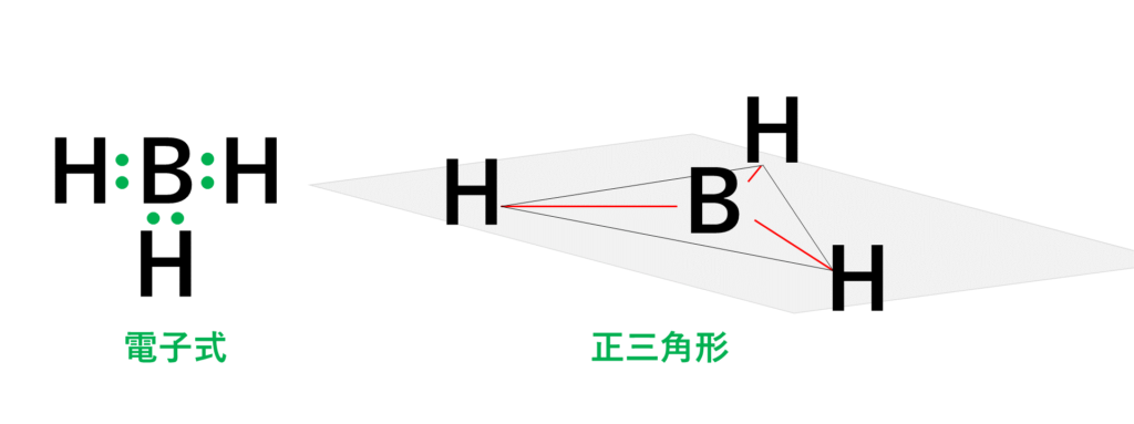 正三角形の水素化ホウ素