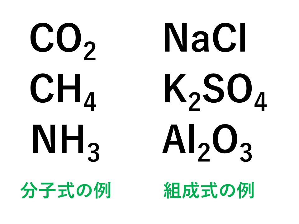 分子式と組成式の例